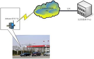 智能交通新篇章 北京网络技术服务赋能电子警察抓拍系统